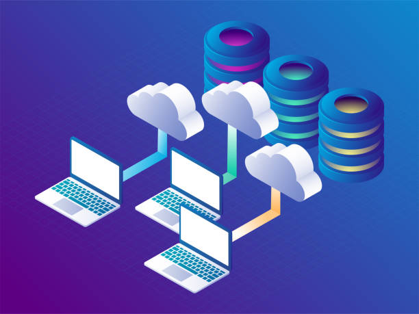 Server Handling